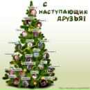 Фотография Талановой Надин