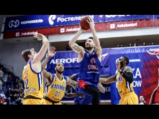 CSKA vs Khimki Highlights Feb 5, 2018