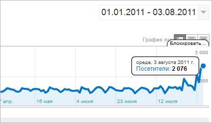 №20, Евгений Булатов, Миасс №20, Евгений Булатов, Миасс